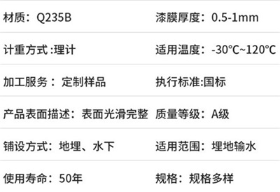 上饶热浸塑钢管生产厂家产品性能特点